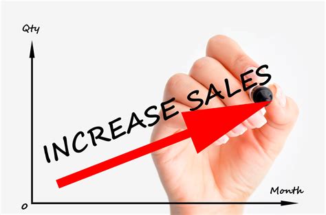 increase  sales   marketing quistic