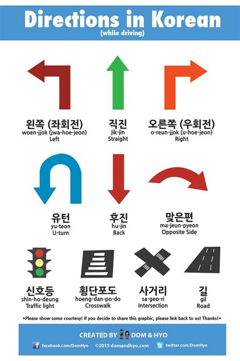 driving directions ideas  pinterest learn korean korean language  language