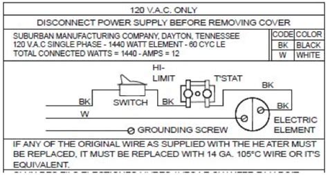 wiring diagram  suburban rv furnace manual florence wiring