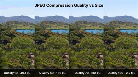 ultimate guide  jpeg including jpeg compression encoding