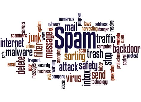 Safe And Secure Tips To Identify Spam Emails Financial Information