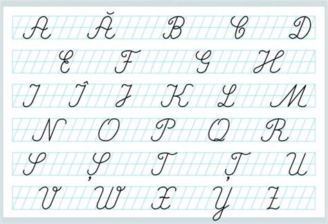 scrierea de   alfabetul roman insegnamento della scrittura