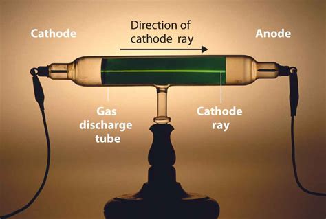 jj thomson cathode ray experiment explanation checkspastor