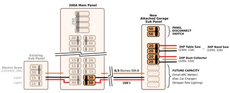 amp  panel wiring diagram  vektor