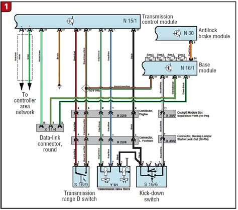 allison transmission shift selector wiring diagram delkathryn