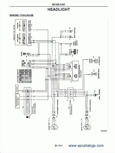 nissan titan wiring diagram images faceitsaloncom