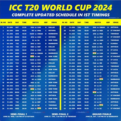 world cup  complete official schedule