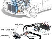 auto diagrams ideas   automotive mechanic car mechanic automotive repair