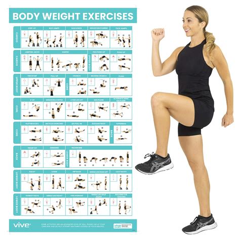 vive body weight workout poster bodyweight exercises  home gym