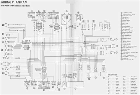 yc  yamaha yfm wiring diagram  diagram yamaha  star electrical wiring diagram