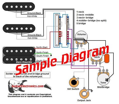 pickup wiring diagram simple guitar pickup wiring diagram  humbuckers   blade switch