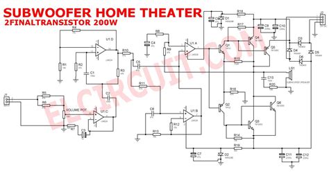 home theatre wiring kit