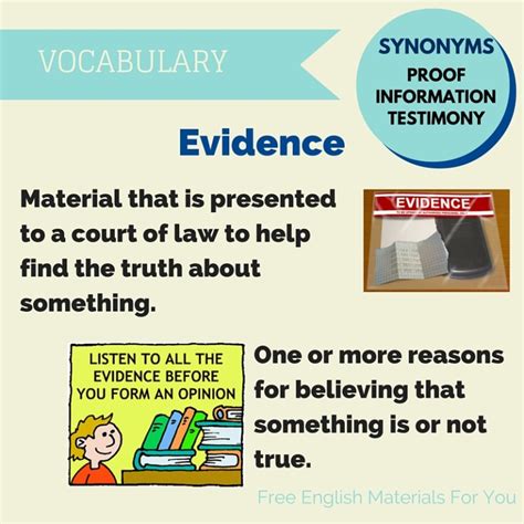 evidence meaning