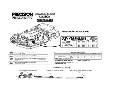 allison transmission wiring diagram      diagram   allison  transmission