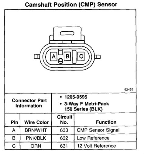 cam sensor wiring diagram style