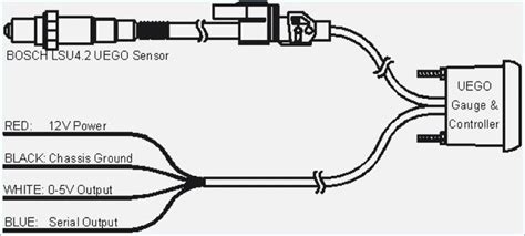aem  series wideband wiring diagram pinoyfaves