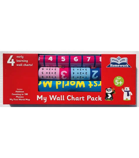 wall chart pack