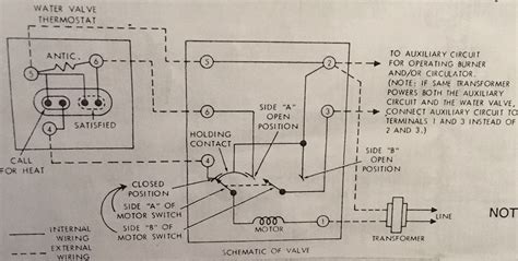 wiring diagram   system boiler diagram electrical wiring