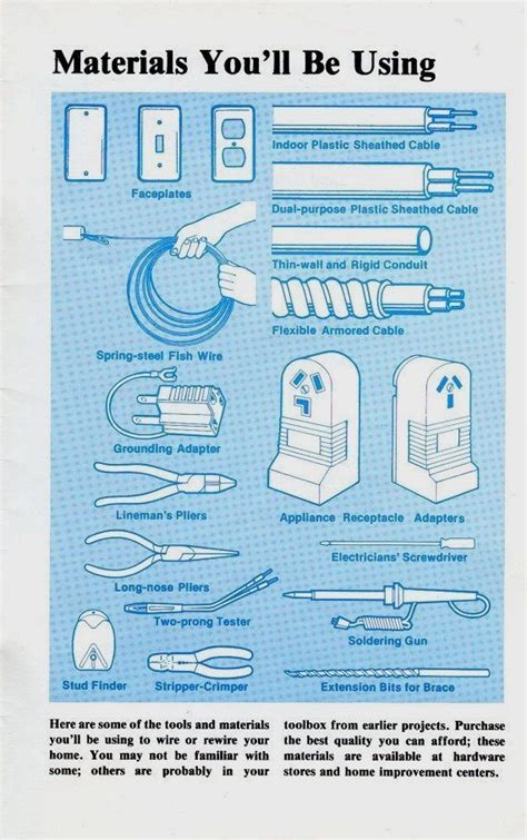 electrical wiring basics   homes  gardens home etsy home improvement