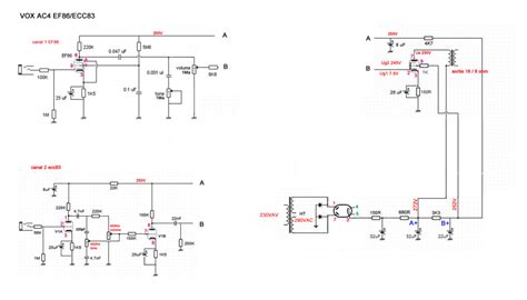 vox ac ef strat  jimdo page