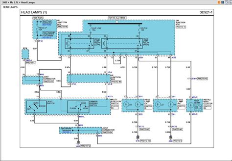 kia ceed  wiring diagram wiring diagram  schematic