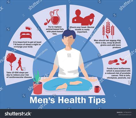 mens health tips mens health infographics stock vector royalty