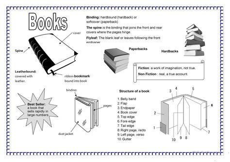 parts   book parts   book books teaching jobs