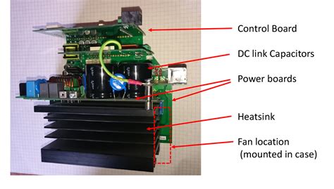 variable frequency drives  practice iknow knowledge base invertek drives invertek drives