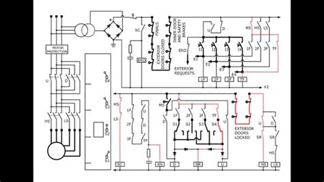 diagram hydraulic elevator schematic control diagram mydiagramonline