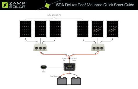 rv solar wiring diagram solar panel calculator  diy wiring diagrams  rv  campers