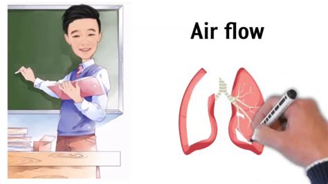 air flow youtube