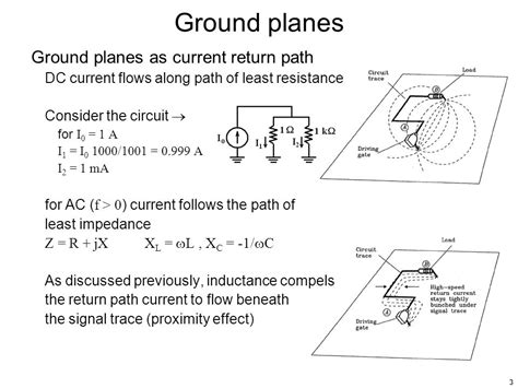 power   ground plane     current return path dc   signals  ac