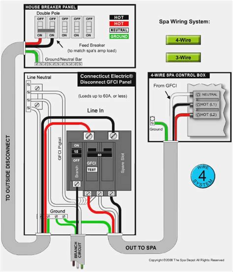 wiring diagram instructions dannychesnut double pole circuit breaker wiring diagram