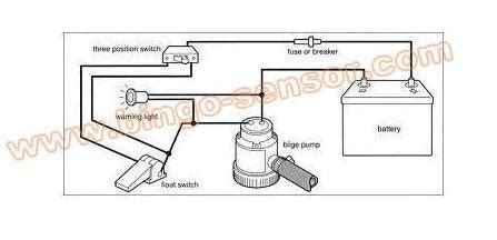 bilge pump float switch wiring diagram  wiring collection