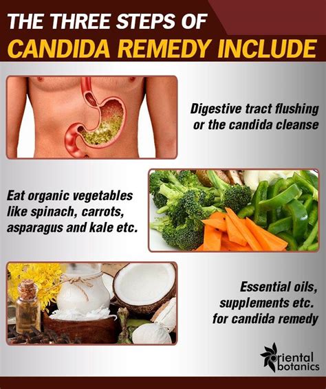 Simple Tricks To Beat The Yeast Infection 9 Candida Symptoms And 3 Steps