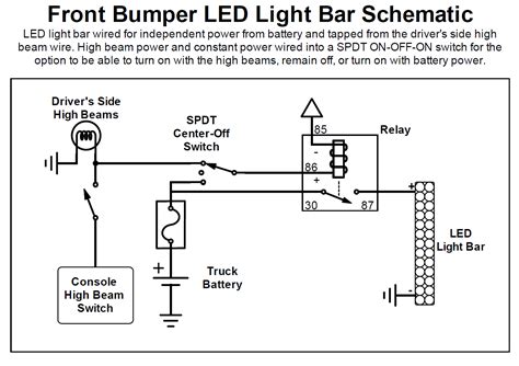 led highbeam light bar wiring diagram