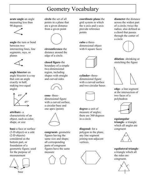 basic geometry terms wyzant resources