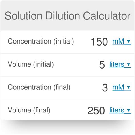 share dilution calculator jilllauchlyn