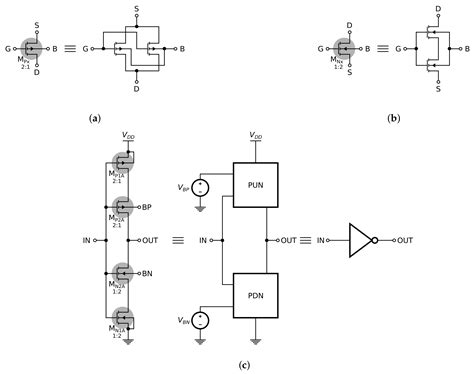 electronics  full text  biased  supply voltage scalable inverter based