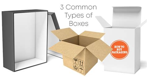 common types  boxes   world  packaging