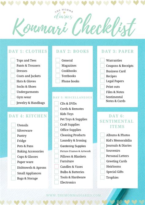 printable konmari checklist  momma diaries