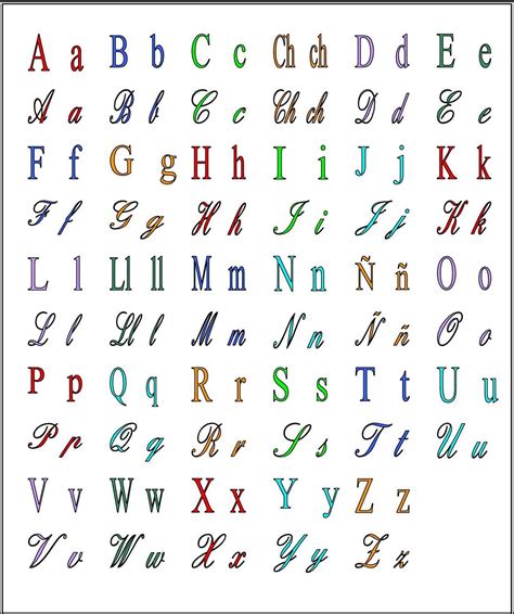 alfabeto completo cursivo alfabeto completo