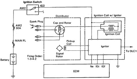 wiring diagrams toyota pickup ignition system circuit diagrams