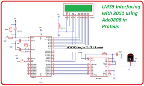 lm interfacing    adc  proteus projectiot espraspberry piiot projects