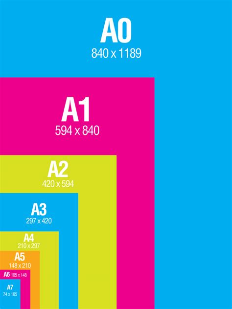 paper size guide direction design print