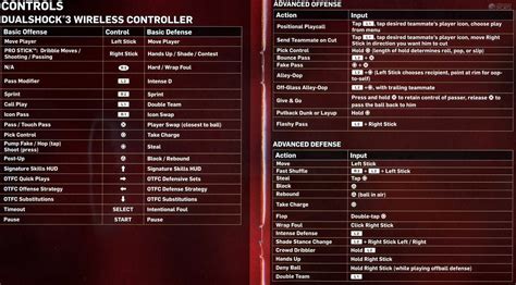 nba  advanced controls operation sports