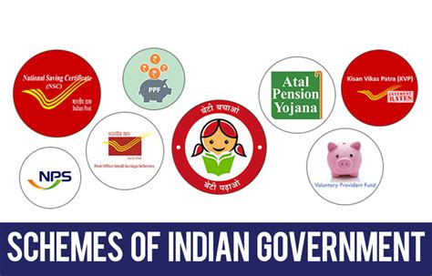 discover  ultimate list  government schemes