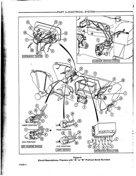 ford  tractor ignition switch wiring diagram wiring diagram