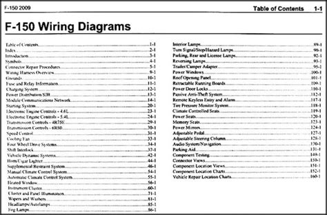 ford explorer radio wiring diagram