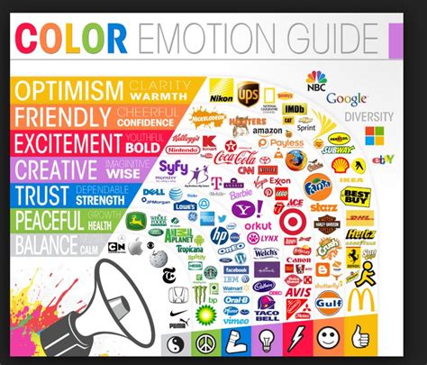 Pin By Zee On Mood Board Design Spti Color Emotion Guide